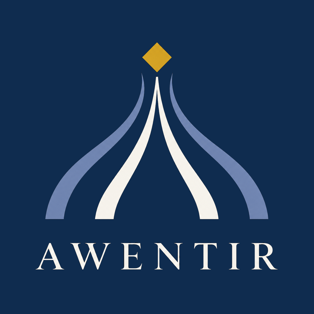 Awentir